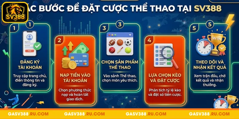 Cách đặt cược thể thao trên SV388 nhanh gọn