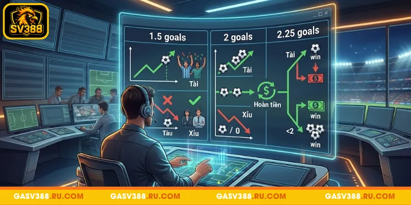 Cách đọc bảng kèo Tài Xỉu dễ hiểu