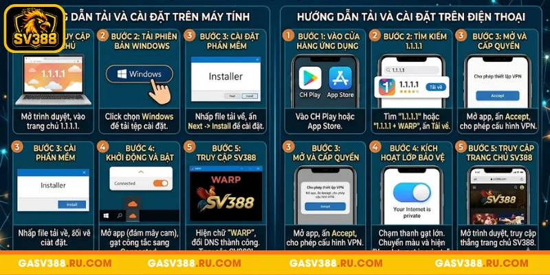 Cách truy cập link SV388 bị chặn bằng 1.1.1.1