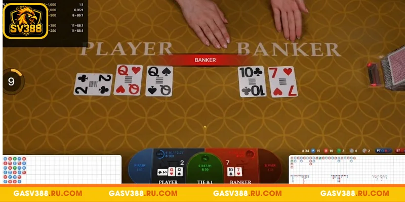 Chiến lược tăng cơ hội thắng tại Live Baccarat SV388