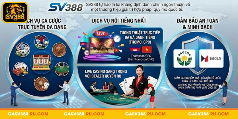 Giới thiệu về chúng tôi SV388