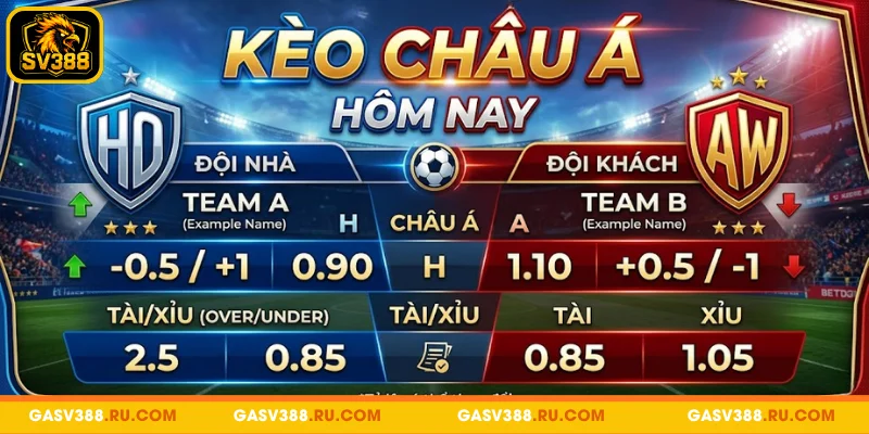 Giới thiệu về kèo châu Á