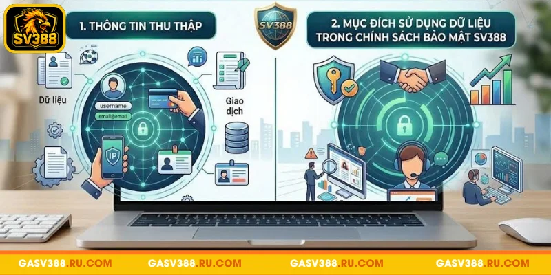 Những quy định then chốt về quyền riêng tư tại SV388