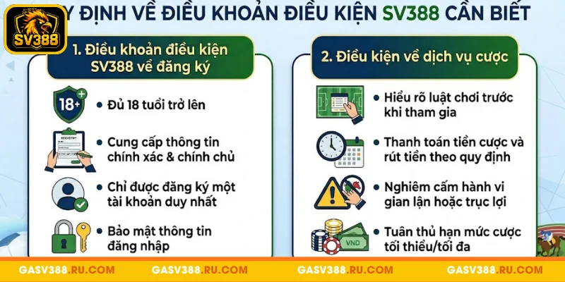 Quy tắc cơ bản về điều khoản SV388